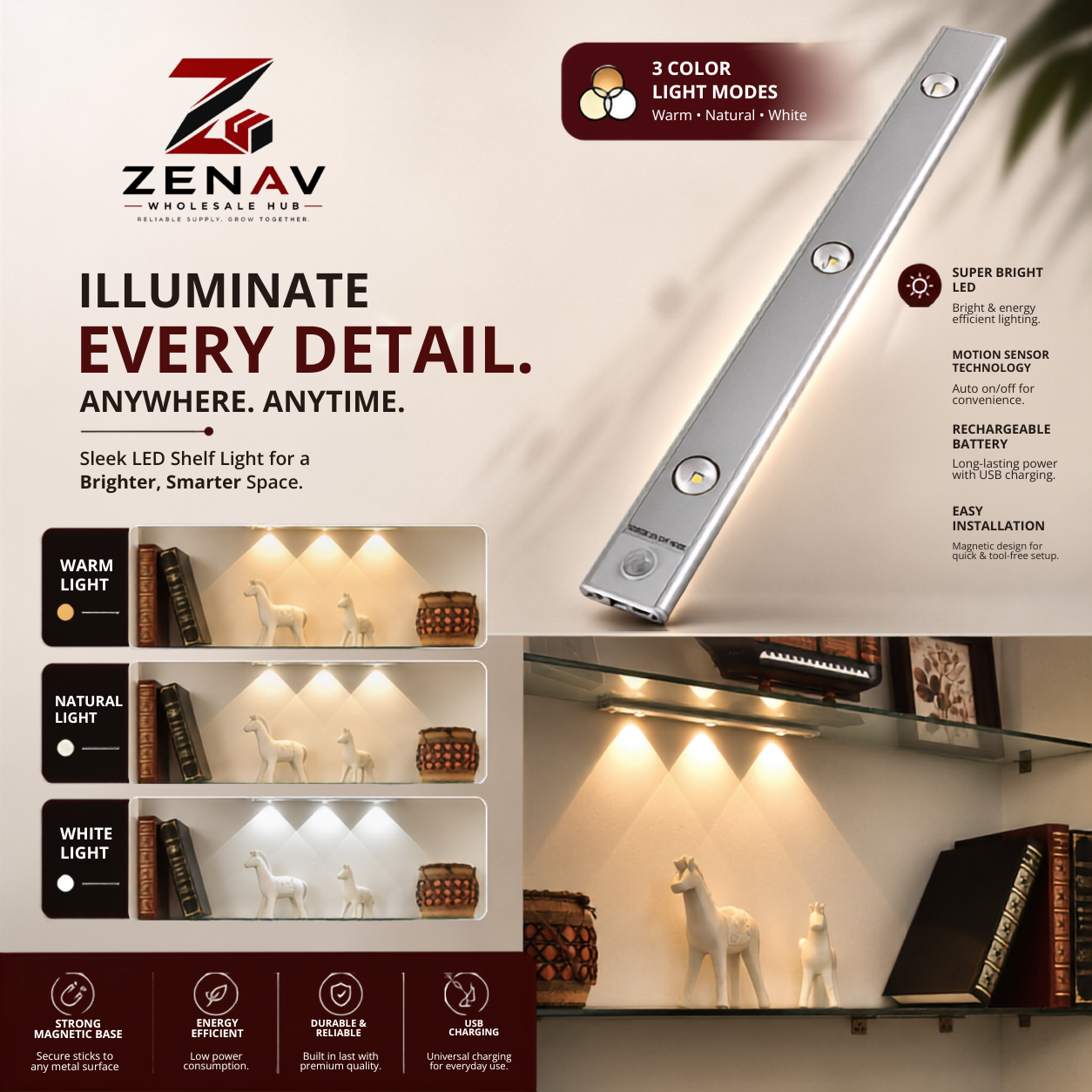Multi-Port USB Hub — ZENAV WHOLESALE